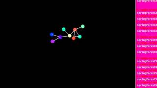 FRP-based Force-directed graph layout - 9 nodes, lines on