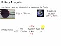 chapter e 22 problem unitary analysis