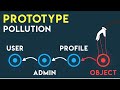 JavaScript Prototype Pollution | Bug Bounty Explained