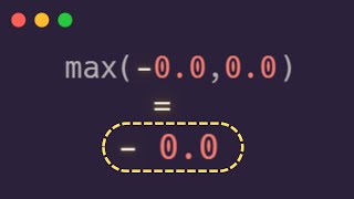 Breaking Math With Python - MAX Function