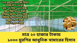 দম কম খরচে আধুনিক পল্টি খামার তৈরি করুন, কোরিয়ান ত্রিপল ও জিও সিট দিয়ে, triple, jeo sheet,