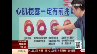 0525 心臟痛會痛到手指頭嗎？第11集-2│88健康有方│三立財經台CH88│主持人 張雅芳