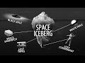 Space Iceberg Explained