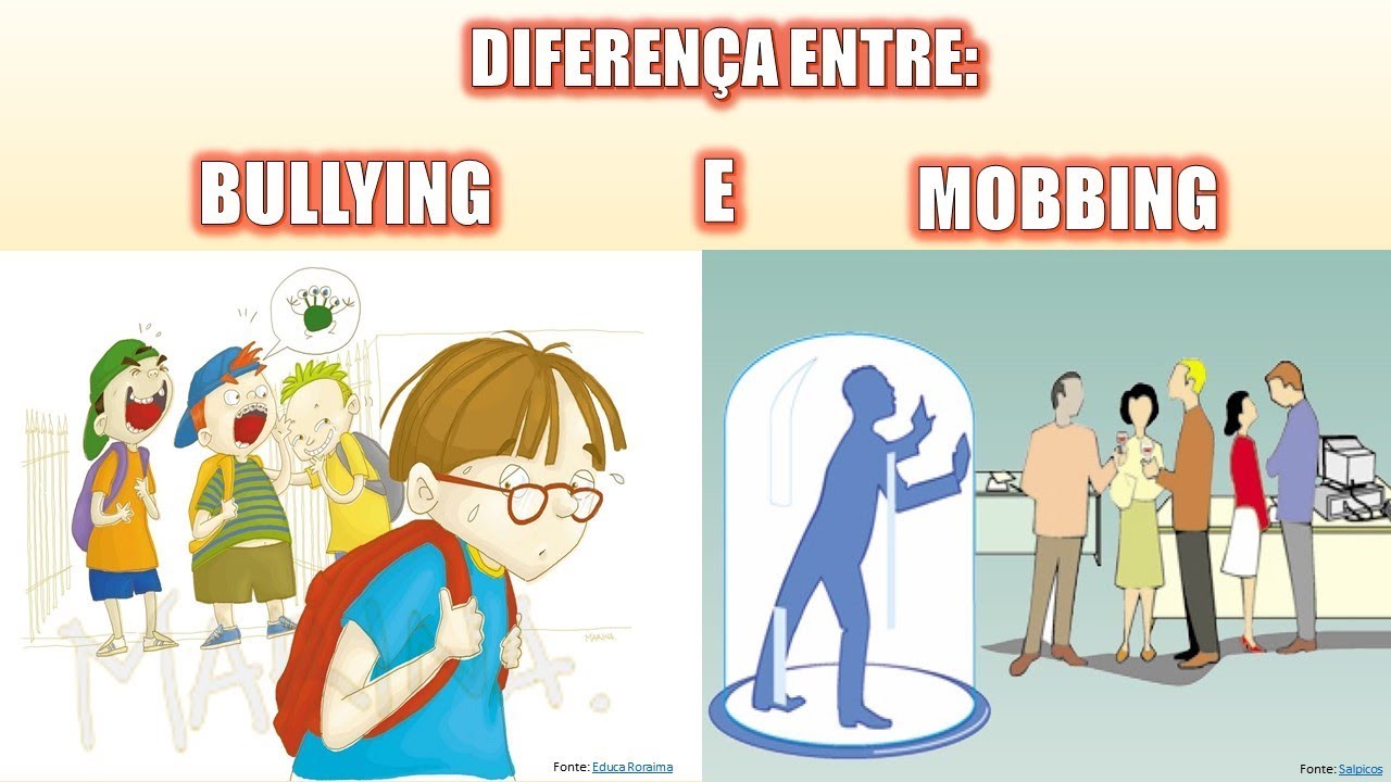 Diferença Entre Bullying E Mobbing #bullying #mobbing #direitos - YouTube