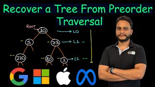 Recover a Tree From Preorder Traversal | Leetcode 1028