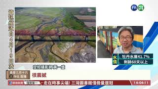 【台語新聞】台灣母親河濁水溪 乾旱缺水造成斷流｜華視台語新聞 2021.04.27