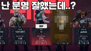 발로란트 전 시즌 골드는 어디에 배치 받을까? [VALORANT]