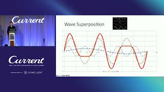 Fast Fourier Transform (FFT) of Time Series in Kafka Streams