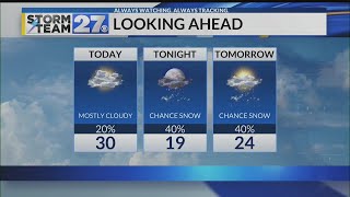 Tracking colder air with snow chances