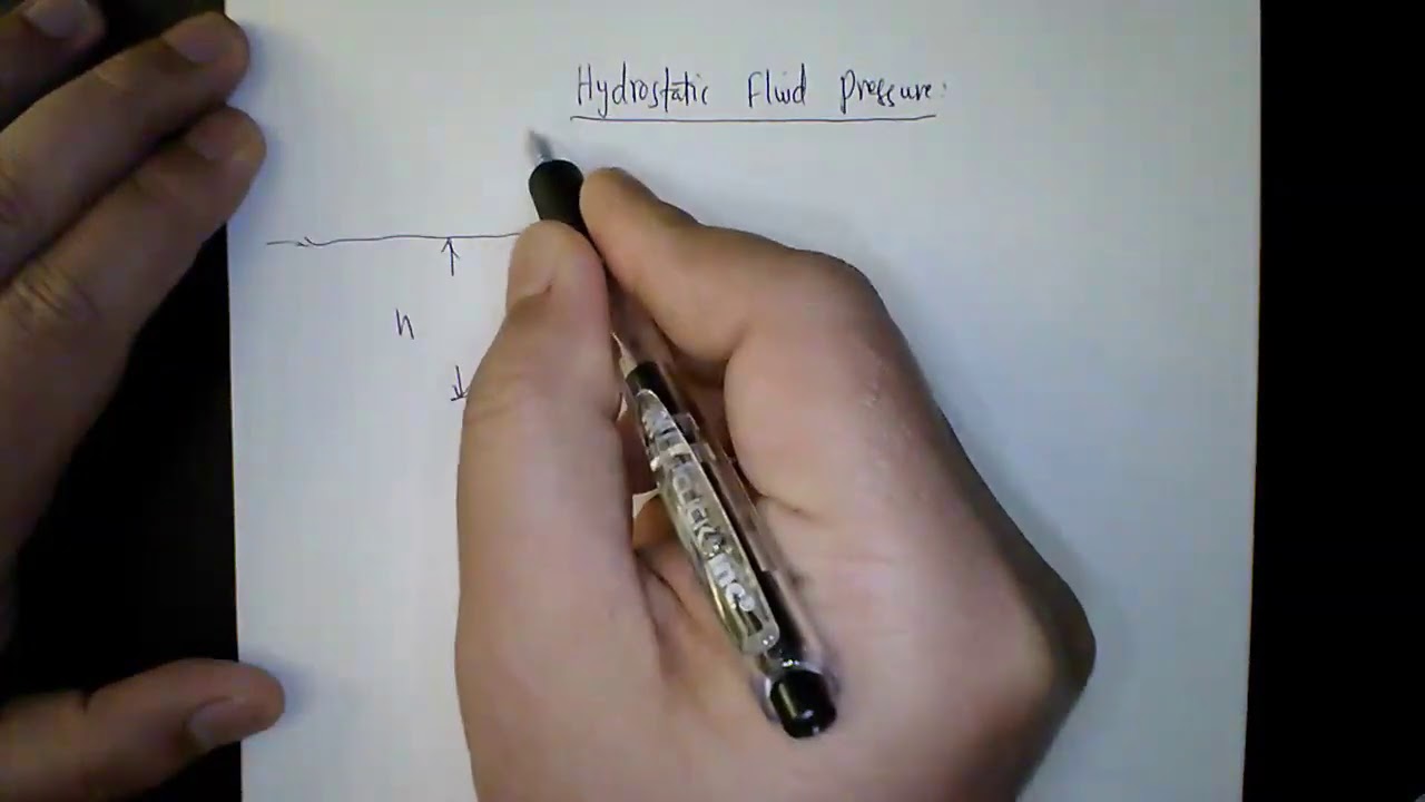 Lecture Hydrostaticfluidpressure Youtube