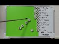 根岸ステークス2025枠順確定！前走快勝のフリームファクシ4枠8番！実績馬ドンフランキー1枠2番！タガノビューティー5枠10番！初ダートのバルサムノート3枠6番！強烈な末脚アルファマムは6枠11番！