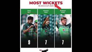 ASIA CUP 2023 MOST WICKETS #shorts#cricket#viral#viratkohli#asiacup2023#worldcup#cricketnews#msdhoni