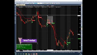 How to Install Amibroker Live Data Feed Step by Step Guide Buy sell signal software