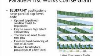 Multicore Programming: Parallel First, Serial Later (Part 2)