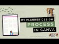 Hello Creatives | My Planner Design Process in Canva