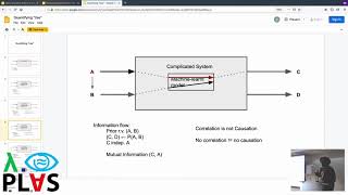 PLAS 2019: Short Talks: Quantifying Use (Piotr Mardziel)