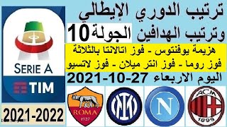 ترتيب الدوري الايطالي وترتيب الهدافين الجولة 10 الاربعاء 27-10-2021 - هزيمة يوفنتوس و فوز انتر ميلان