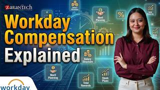 Compensation in Workday HCM | ZaranTech
