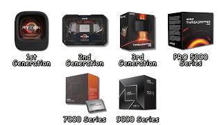 Every Threadripper CPU Explained