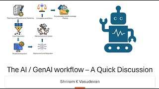 GenAI workflow - The complete discussion