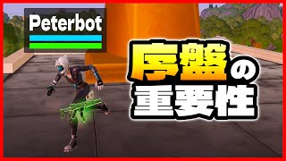 序盤の影響力とプロの駆け引き【フォートナイト/Fortnite】