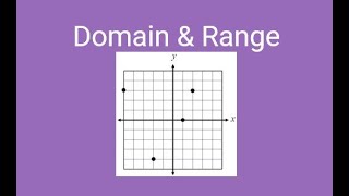 Find the Domain and Range of DISCRETE points on a graph