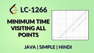 Minimum Time Visiting All Points | Leetcode 1266 | Java Hindi