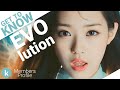 EVOLution Members Profile (Birth Names, Positions etc...) [Get To Know K-Pop]