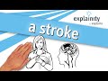 a stroke explained (explainity® explainer video)