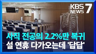 사직 전공의 2.2%만 복귀…정부 유화책에도 반응 '싸늘' / KBS  2025.01.20.