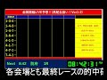 【競輪予想live 】高額配当狙いの競輪live予想　　競笑輪 競輪初心者のai予想チャンネル 　　2025 1 17 金）