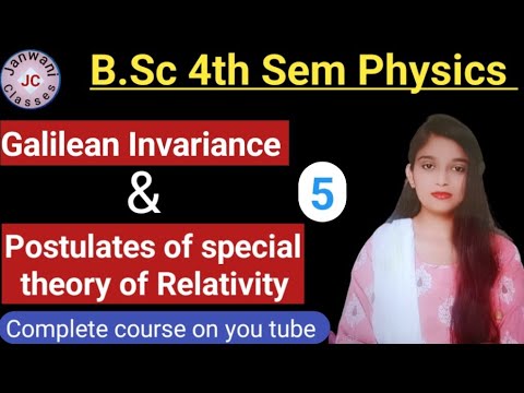 B.Sc 4th Sem Physics || 1st Book || Perspective Of Modern Physics (Unit ...