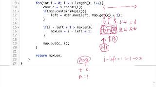 贾考博 LeetCode 3. Longest Substring Without Repeating Characters