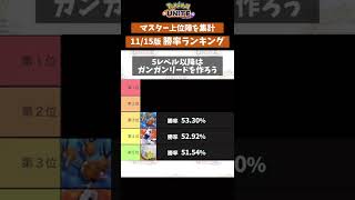 【ポケモンユナイト】ポケモン別勝率ランキング　トップ５ 11/15 #shorts #ポケモンユナイト　#店長すぐ #ランキング