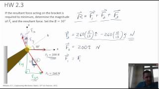 Statics - 2D vector addition example