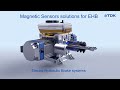 Magnetic Sensors solutions for EHB: Electro-Hydraulic Brake systems