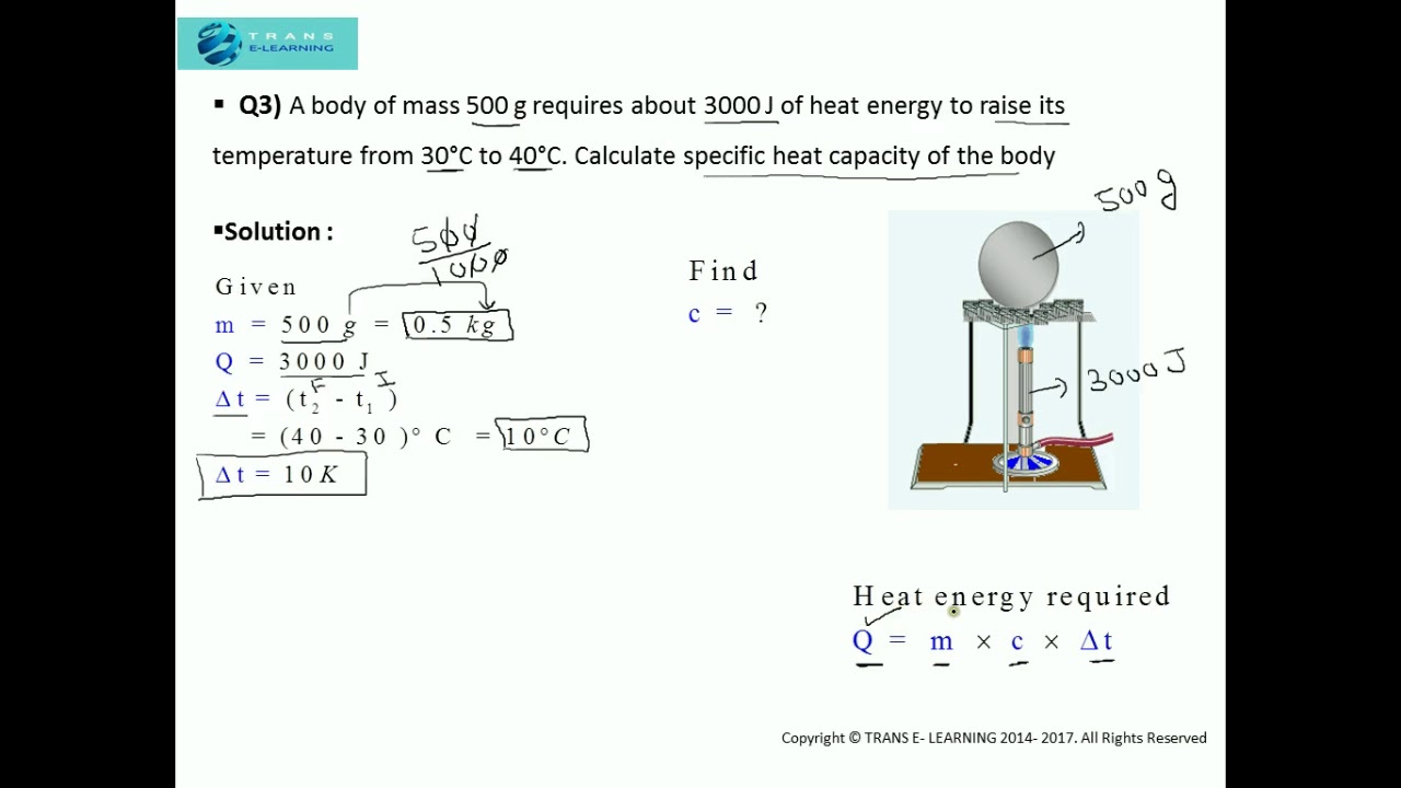 SPECIFIC HEAT CAPACITY & HEAT CAPACITY (Heat :Calorimetry) Practice ...