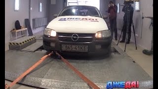 Скільки кінських сил у вашому авті