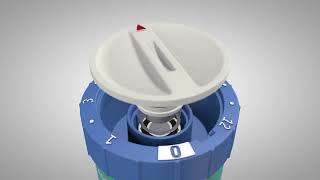 SKF SYSTEM 24 - Automatic lubrication system