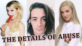 Mars Argo Lawsuit Described | Poppy And Titanic Sinclair Sued For Copyright and Domestic Violence