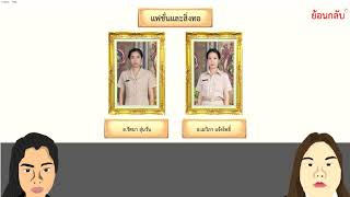 แอนิเมชันแนะนำอาจารย์วิทยาลัยอาชีวศึกษาพิษณุโลก