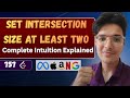 Set Intersection Size At Least Two | LeetCode 757 | Complete Intuition Explained