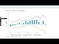 VCE Economics Unit 3- AOS 3 - The BOP: current account.