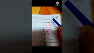 தமிழ் எண்கள் ஷார்ட் கட்ஸ்/tamil numbers shortcuts in tamil/tamil enkal Short cut@pidithathai seivom