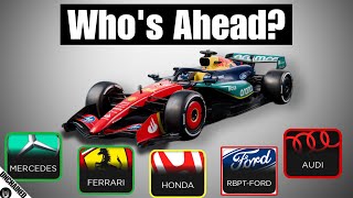 The F1 2026 Engine Regulations: Who's Got the Edge?