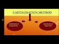 methods of valuation of goodwill capitalisation method capitalisation of average profit