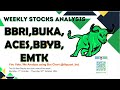 Analisa Saham-Saham terbaik Pilihan Anda!|   BBRI,BUKA,ACES,BBYB,EMTK|Weekly Stocks analysis