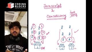 Javascript Multitasking: Concurrency vs Parallelism