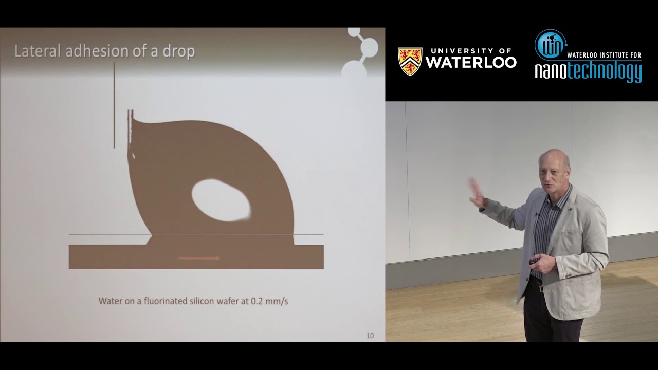 Professor Hans Jürgen Butt Win International Symposium 2019 Youtube