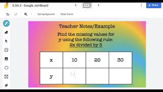 Number Patterns using Input/Output Tables